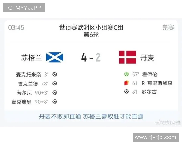 丹麦与爱尔兰足球赛前瞻及胜负预测分析