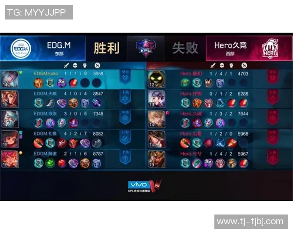 王者荣耀战术解析：深入探讨EDG团队包夹策略与执行细节